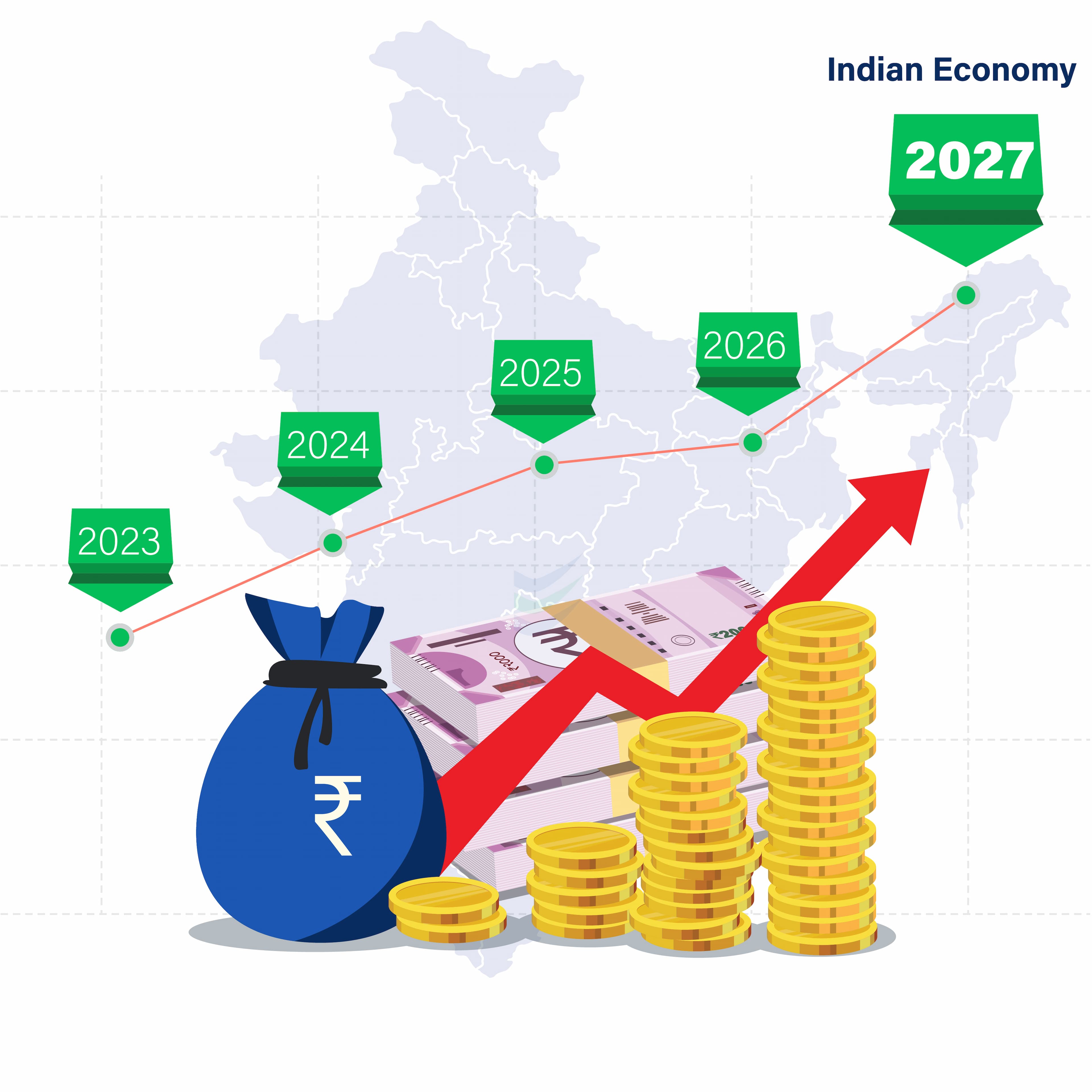 India's Odyssey Toward a $5 Trillion Economy: An Insight into 2027