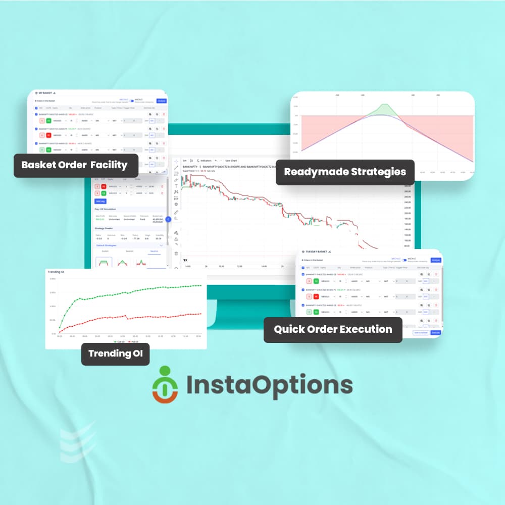 Unleashing the Power of Option Trading with Enrich Money's InstaOptions