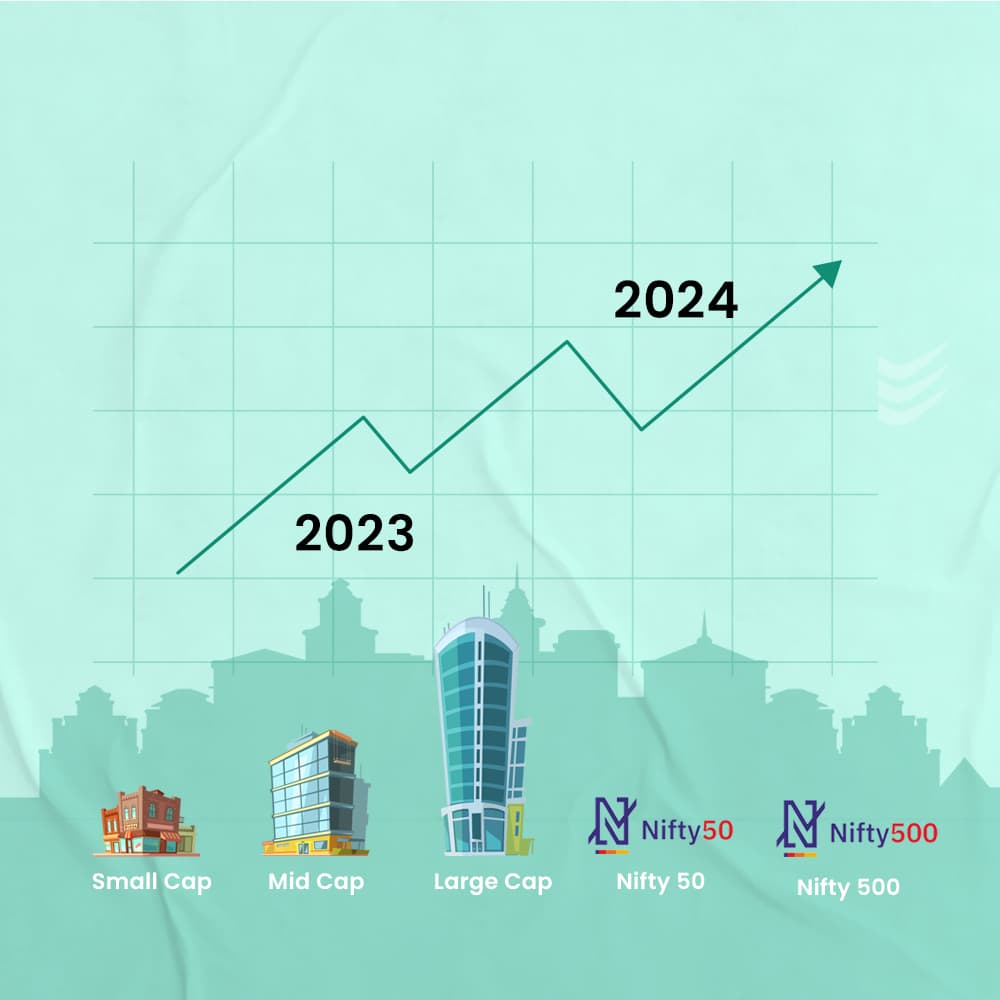 Analyzing the Top 5 Stock Performance in 2023 and Their 2024 Market Dynamics