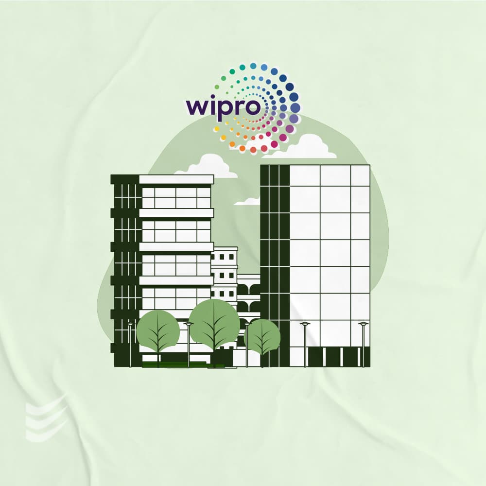 Wipro Limited: History, Latest Updates, Milestones, Subsidiaries & Share Price Introduction