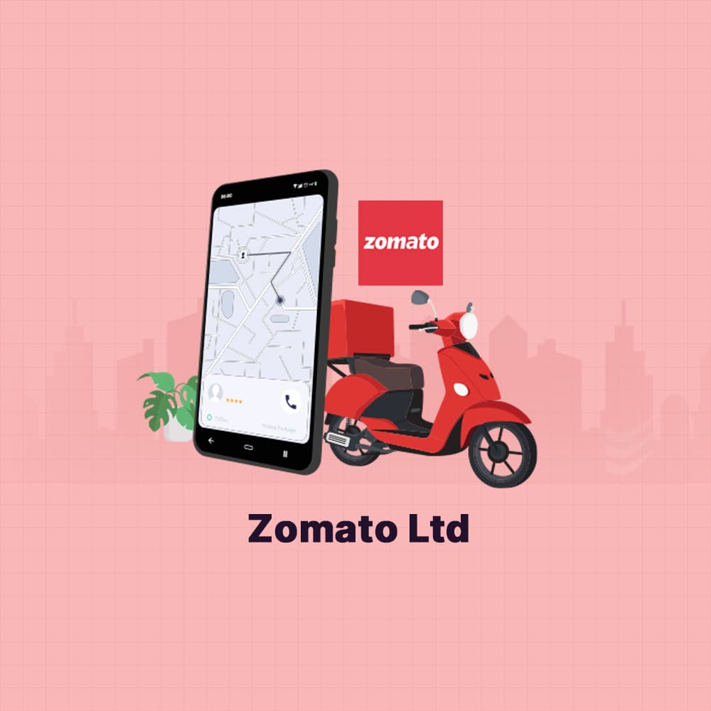 Zomato Ltd: History, Latest Updates, Milestones, Subsidiaries and Share Price