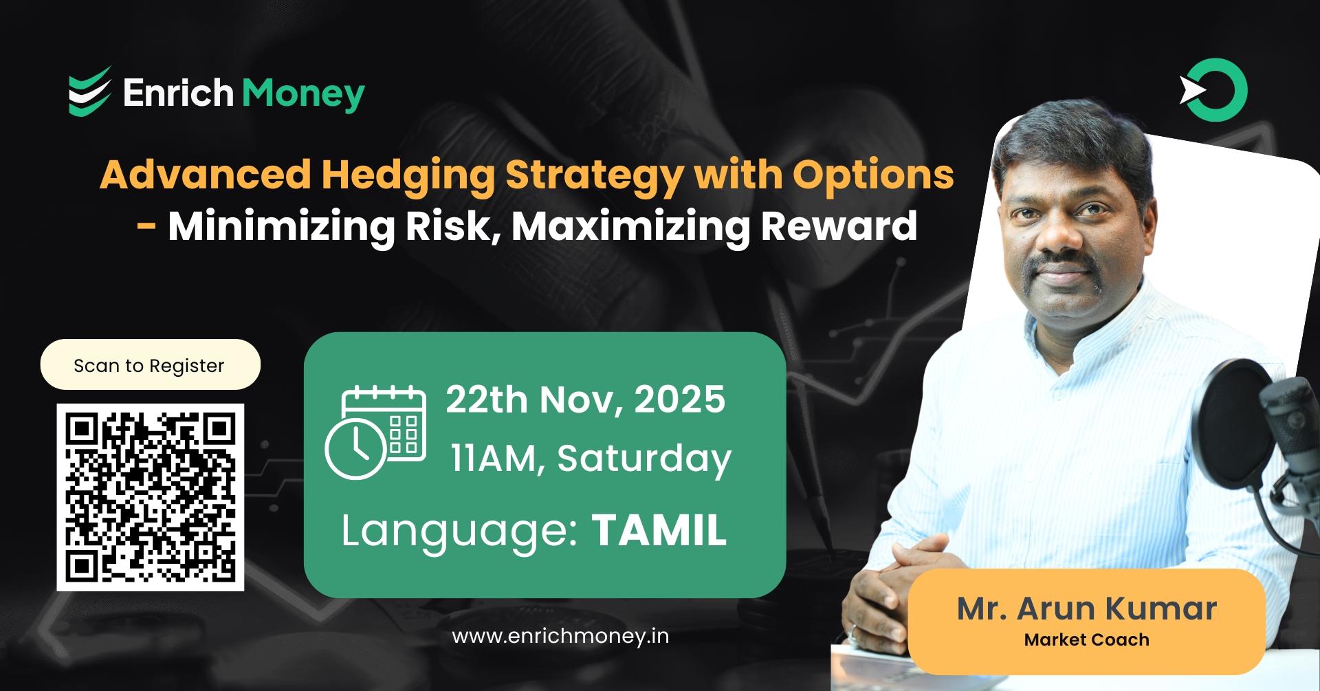 Advanced Hedging Strategy with Options - Minimizing Risk, Maximizing Reward