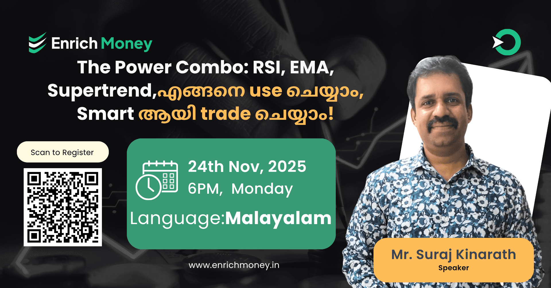 The Power Combo: RSI, EMA, Supertrend,എങ്ങനെ use ചെയ്യാം, Smart ആയി trade ചെയ്യാം!