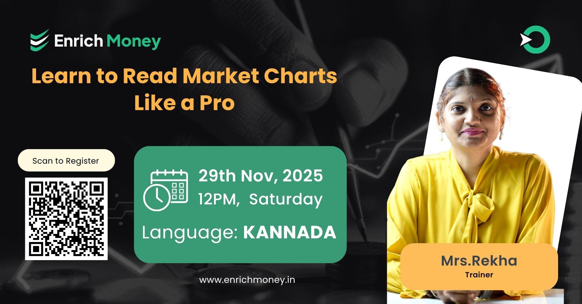 The Science of Market Signals: Learn to Read the Charts Kannada