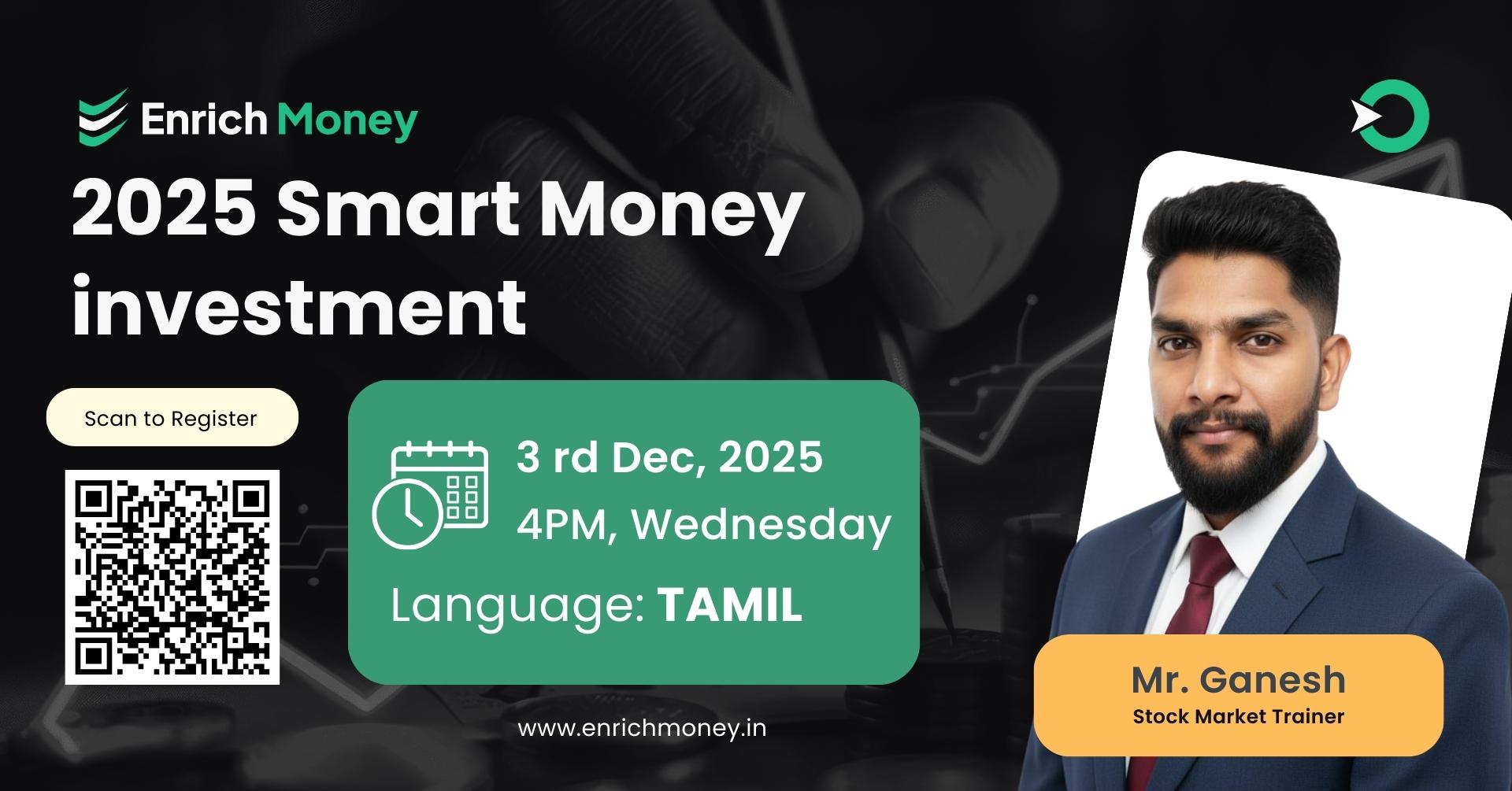 2025 Smart Money investment