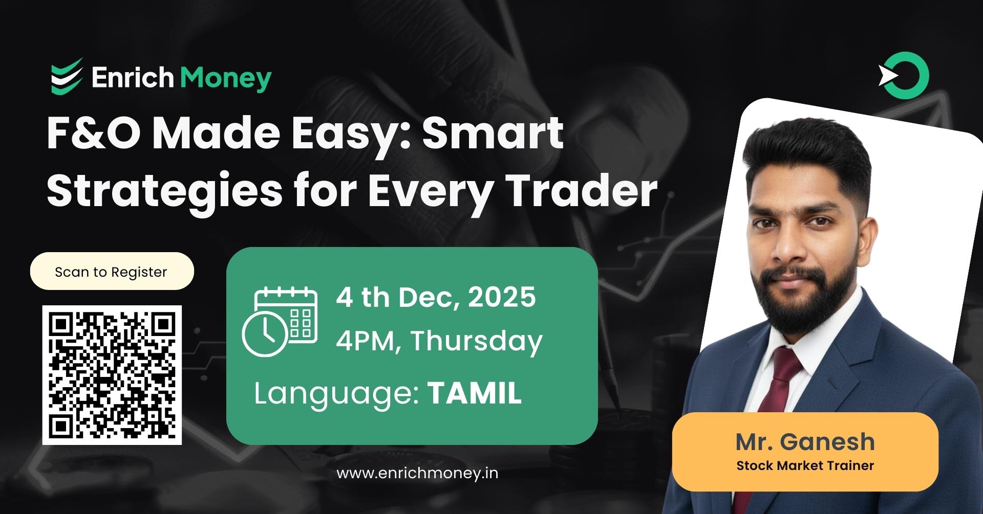 F&O Demystified: How Futures & Options Work and How to Trade Them the Right Way