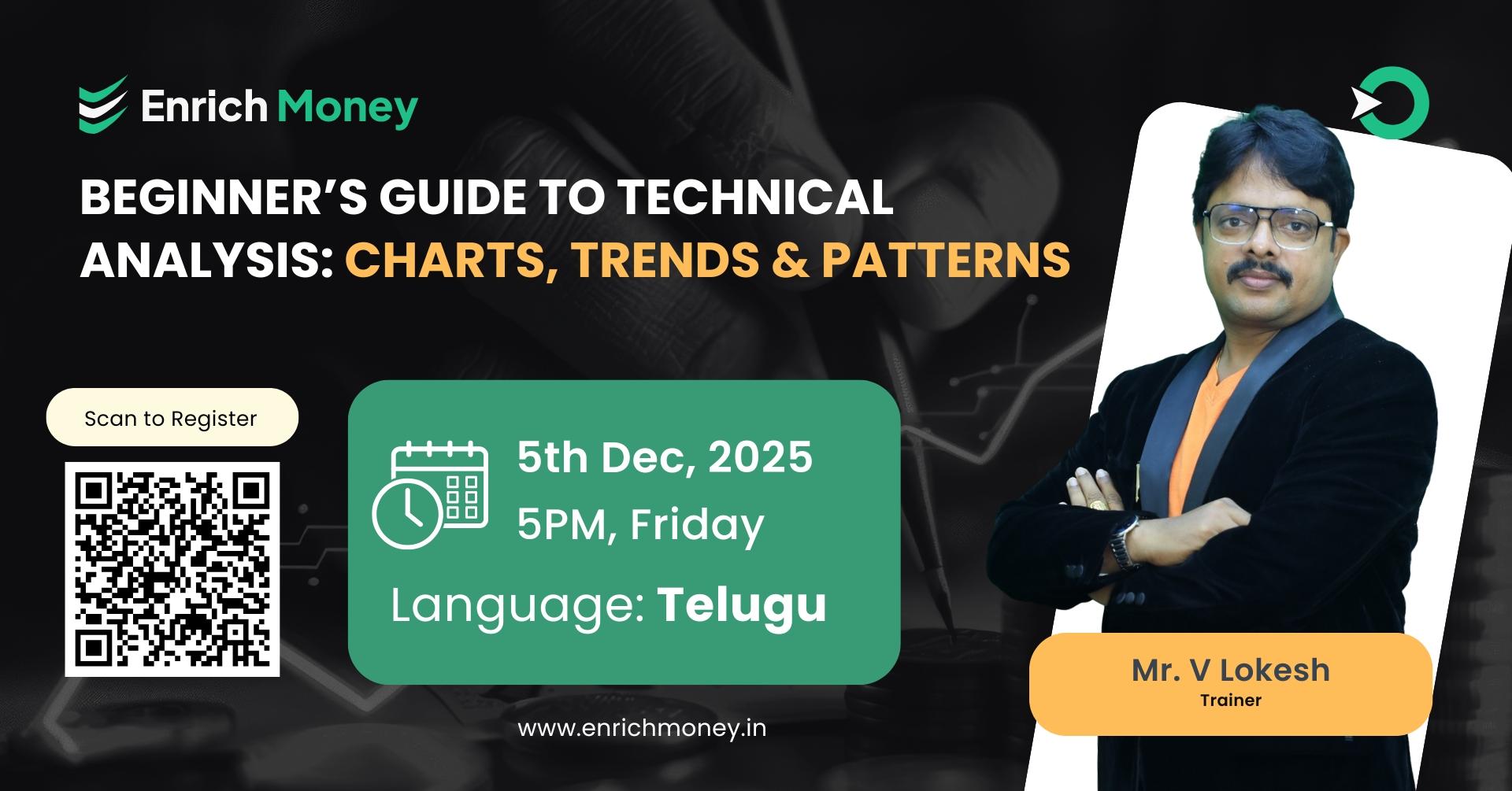 Beginner’s Guide to Technical Analysis: Charts, Trends & Patterns