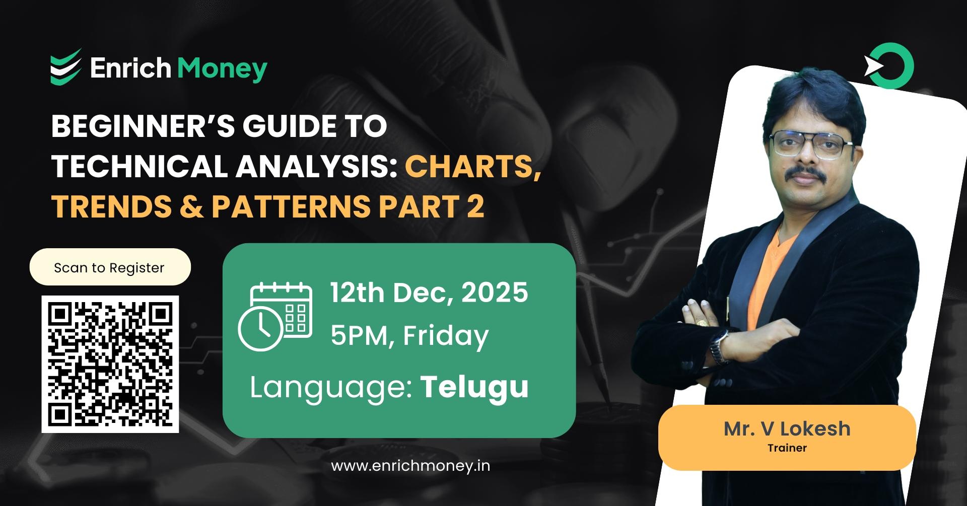 Beginner’s Guide to Technical Analysis: Charts, Trends & Patterns Part-2