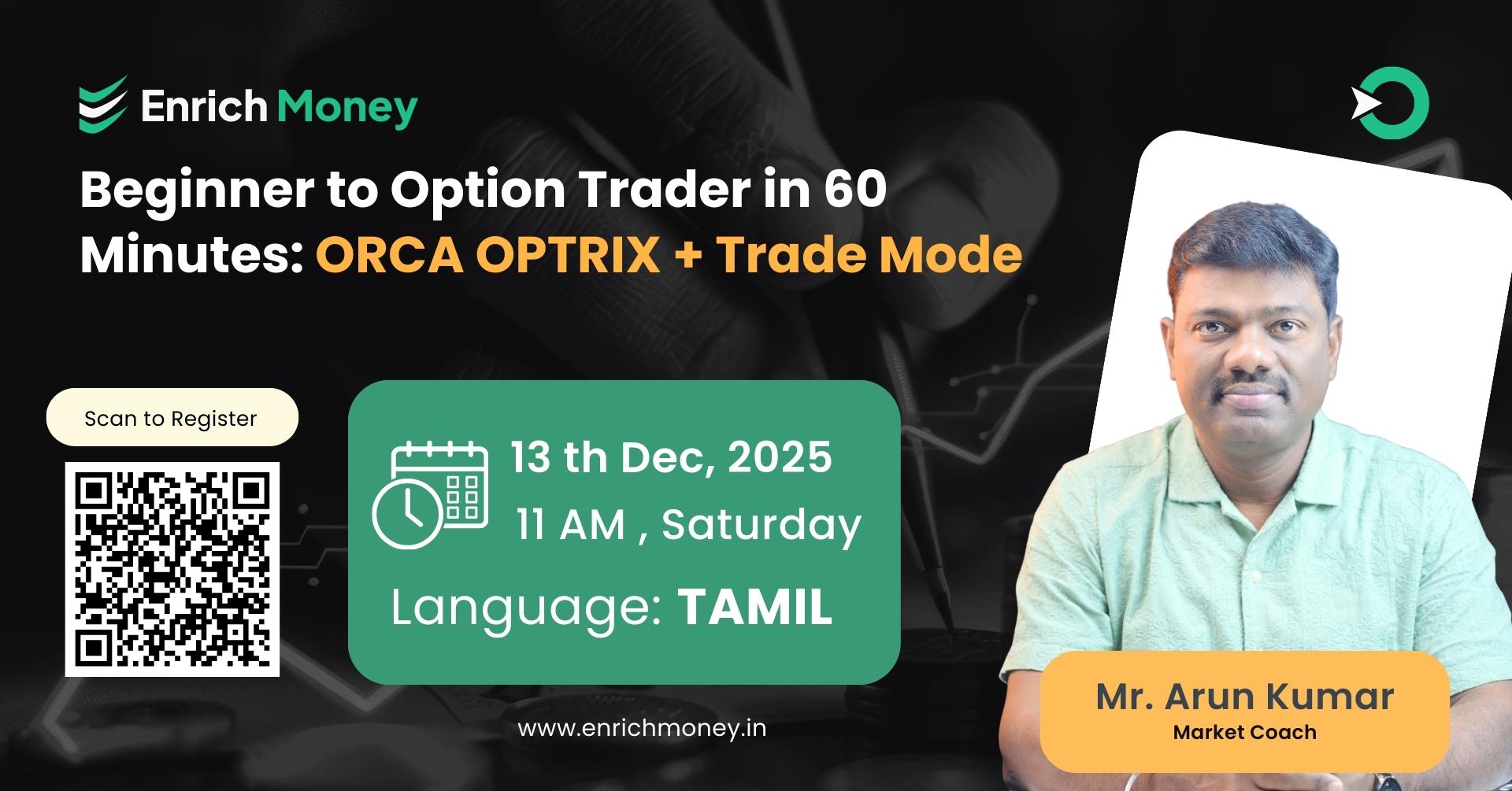 Beginner to Option Trader in 60 Minutes: ORCA OPTRIX + Trade Mode