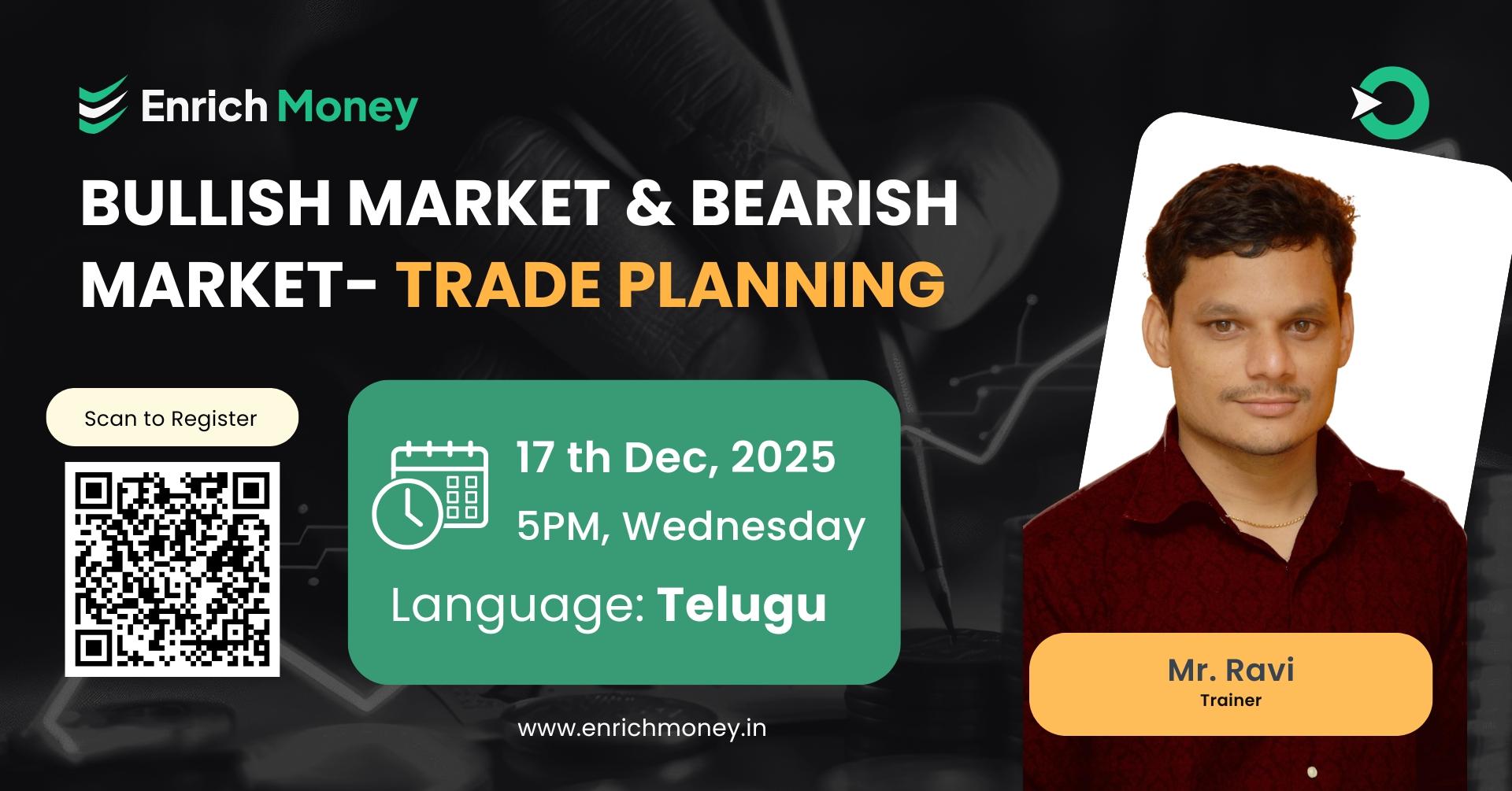 Bullish market & Bearish market- trade planning