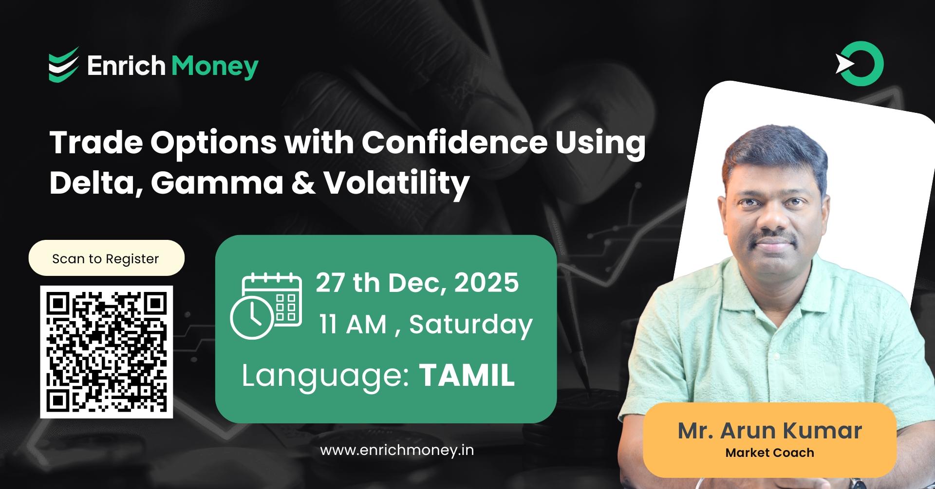 Trade Options with Confidence Using Delta, Gamma & Volatility