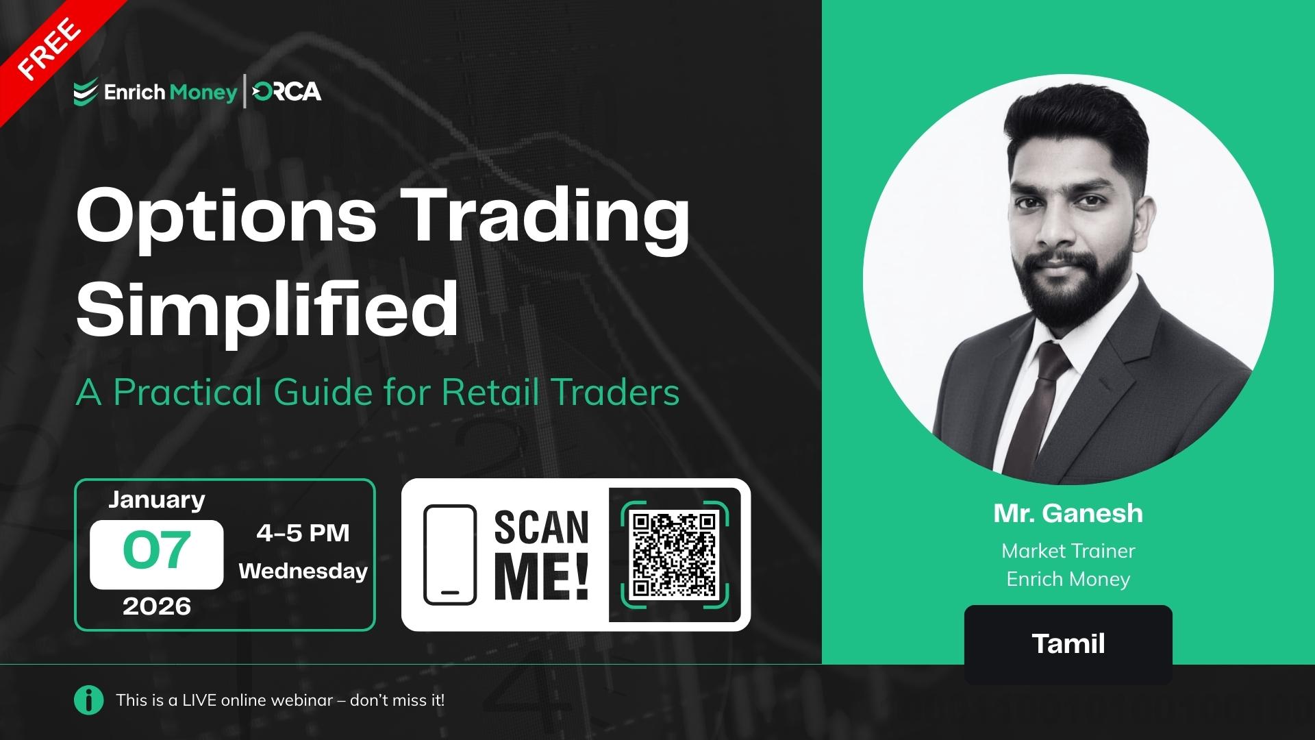 Options Trading Simplified: A Practical Guide for Retail Traders