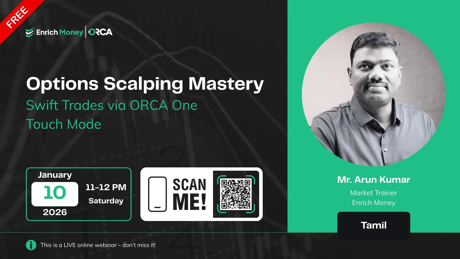 Options Scalping Mastery - Swift Trades via ORCA One Touch Mode