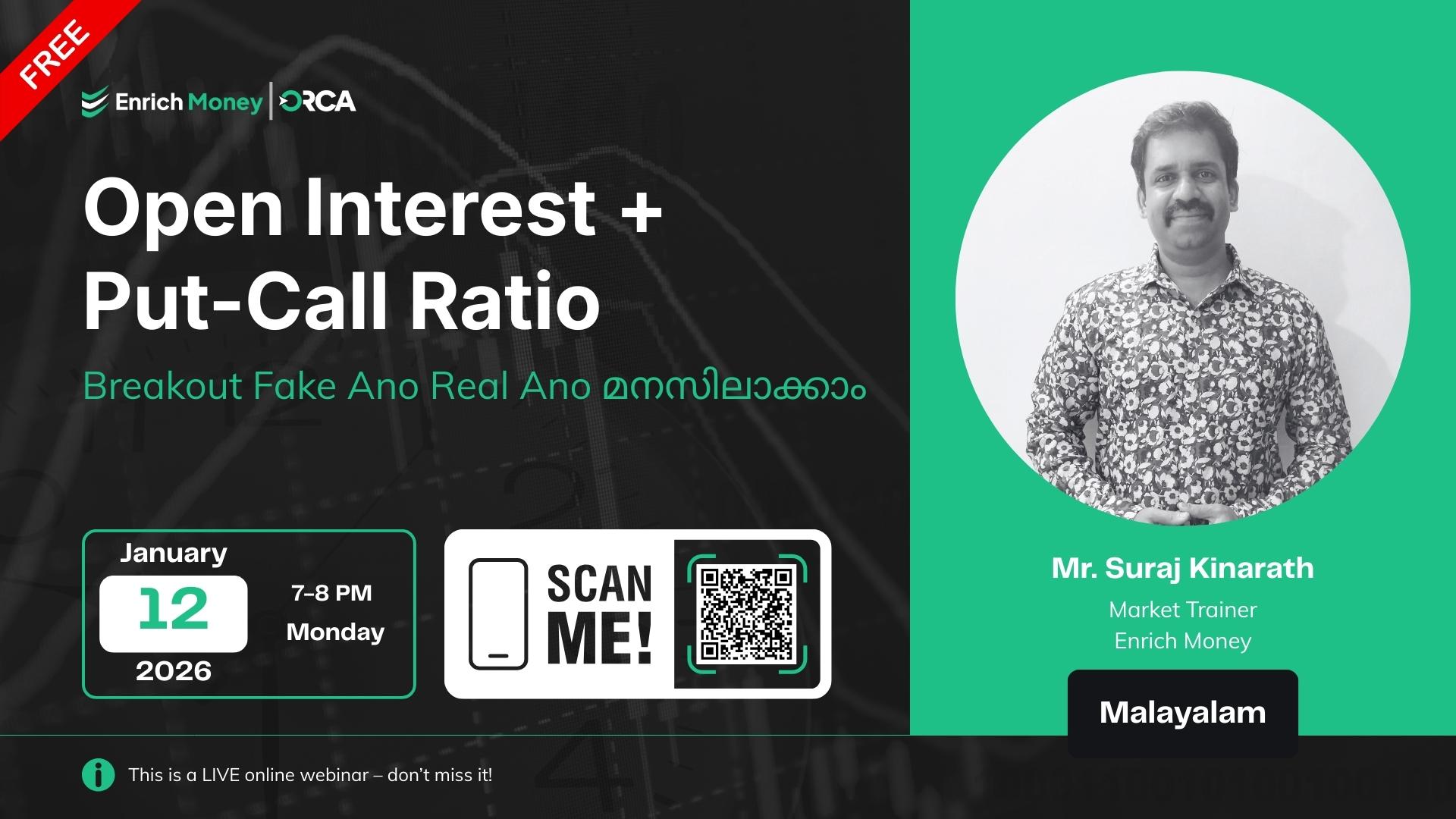Open Interest + Put-Call Ratio: Breakout Fake Ano Real Ano മനസിലാക്കാം