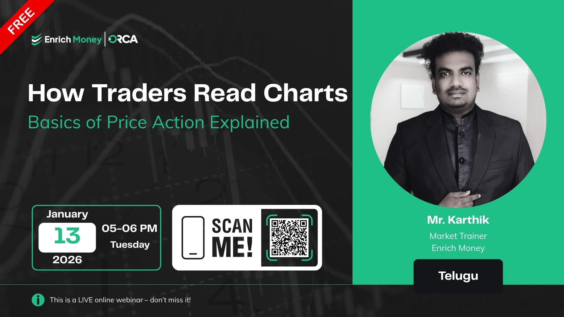 How Traders Read Charts: Basics of Price Action Explained