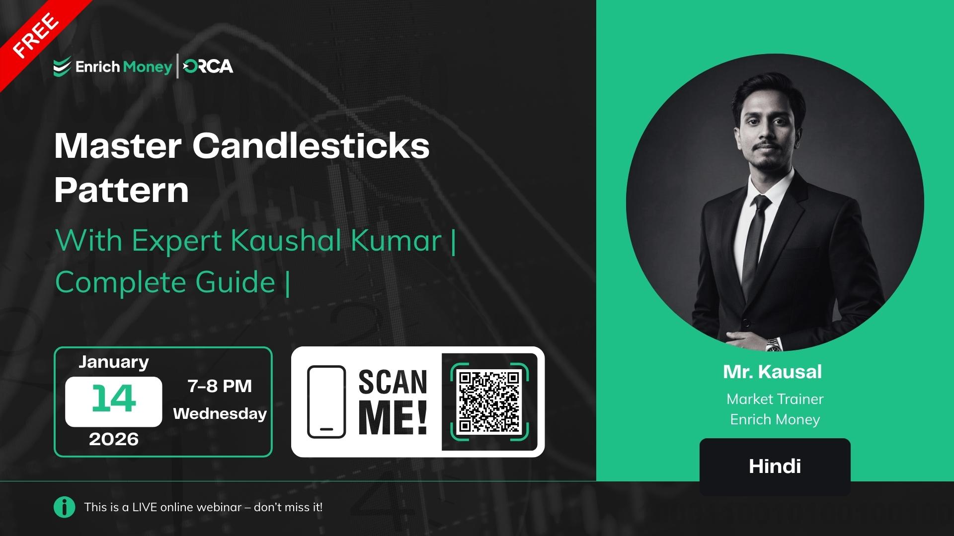 Master Candlesticks Pattern With Expert Kaushal Kumar | Complete Guide |