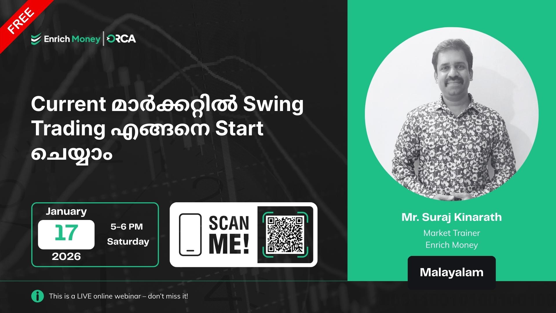 Current മാർക്കറ്റിൽ Swing Trading എങ്ങനെ Start ചെയ്യാം