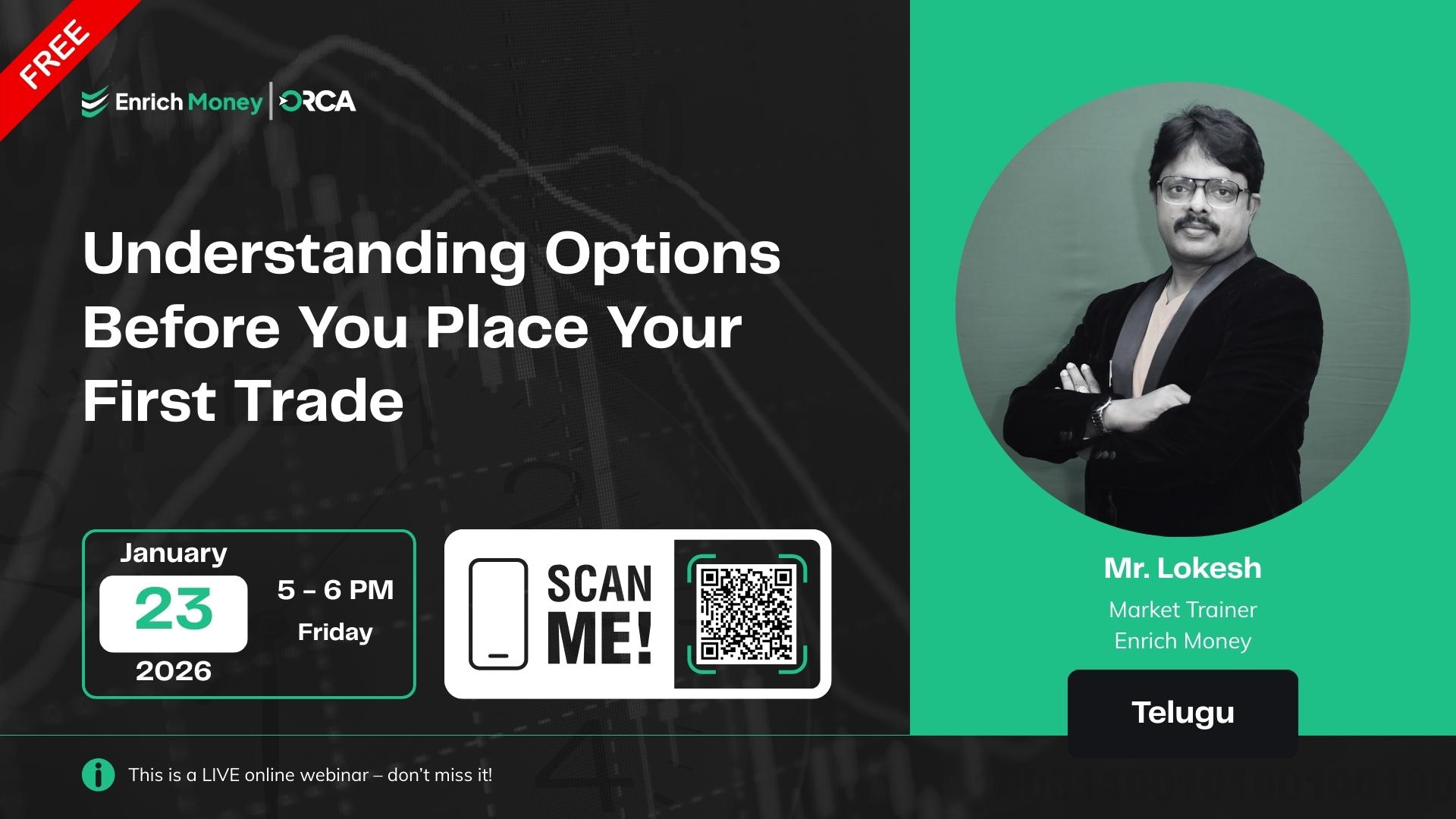 Understanding Options Before You Place Your First Trade