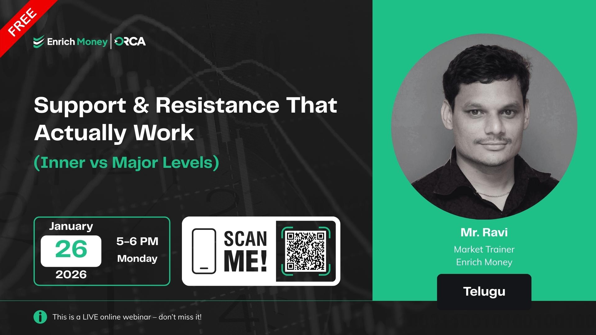 Support & Resistance That Actually Work (Inner vs Major Levels)