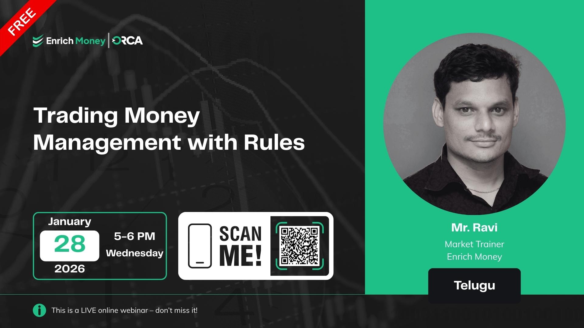 Trading Money Management with Rules