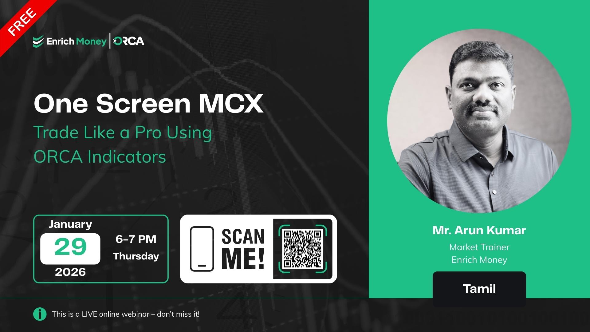One Screen MCX: Trade Like a Pro Using ORCA Indicators