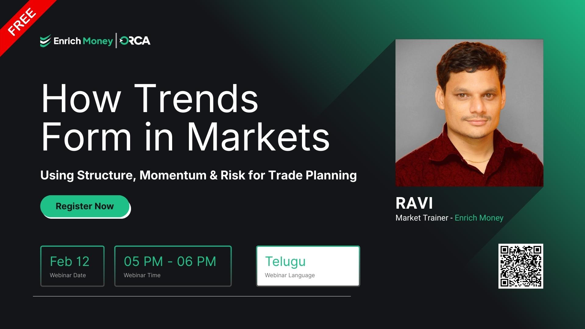 How Trends Form in Markets: Using Structure, Momentum & Risk