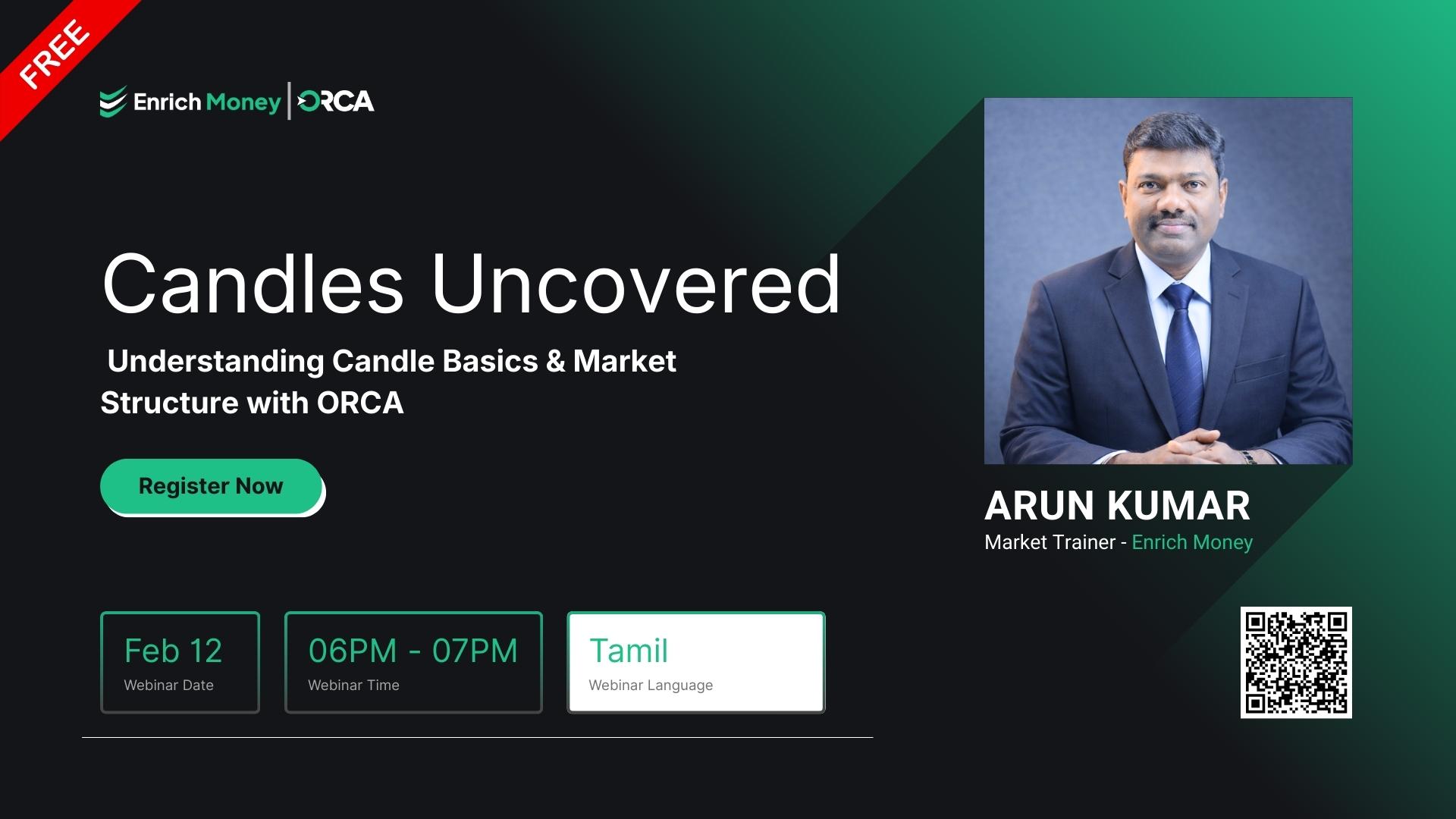 Candles Uncovered – Understanding Candle Basics & Market Structure