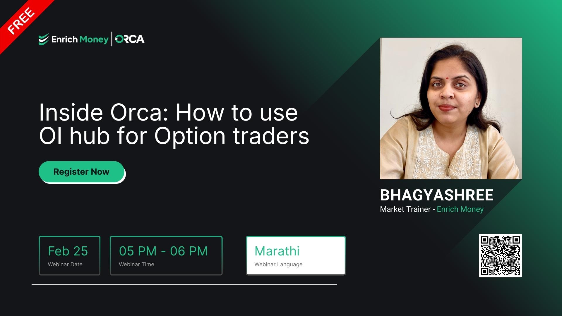 Inside Orca:How to use OI hub for Option traders