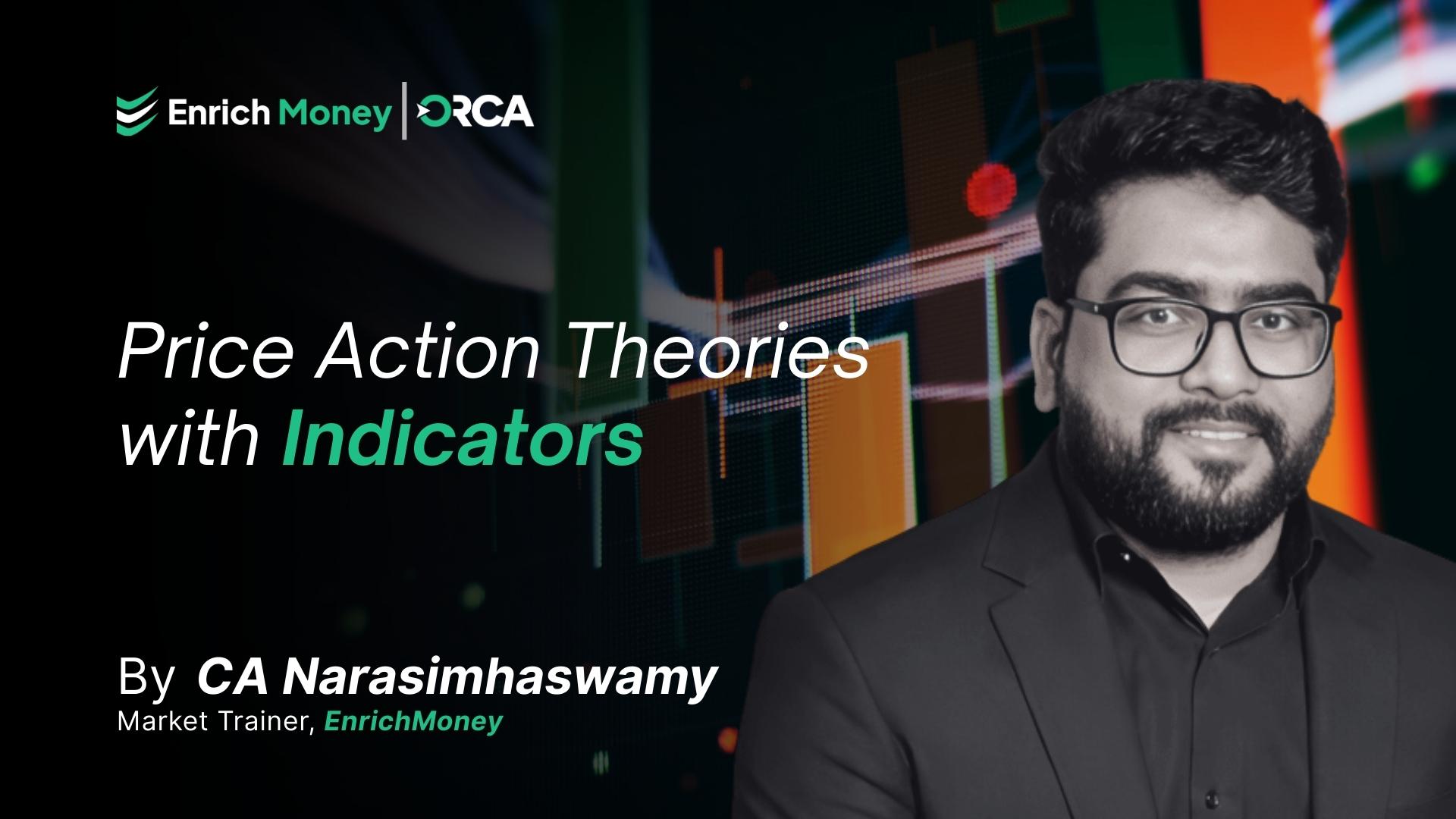 Price Action Theories with Indicators