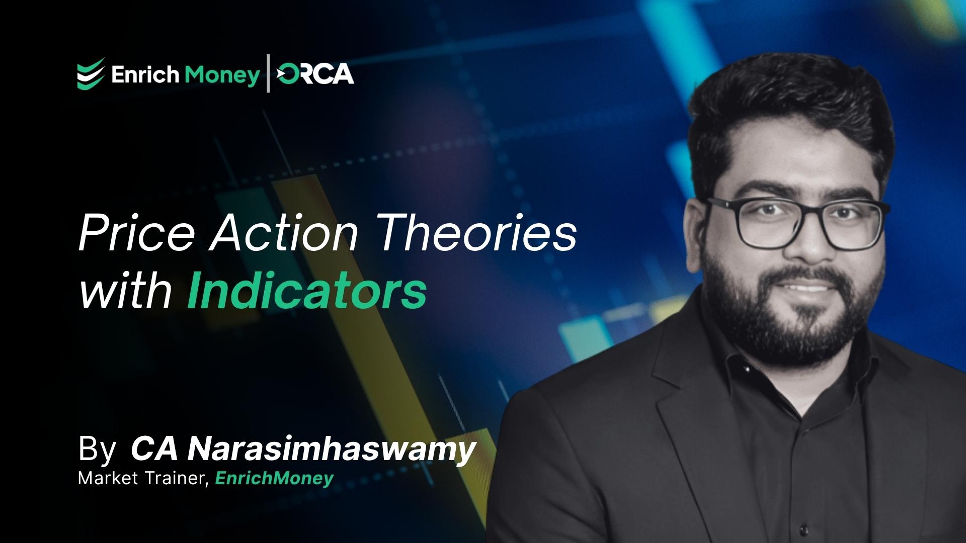 Price Action Theories with Indicators