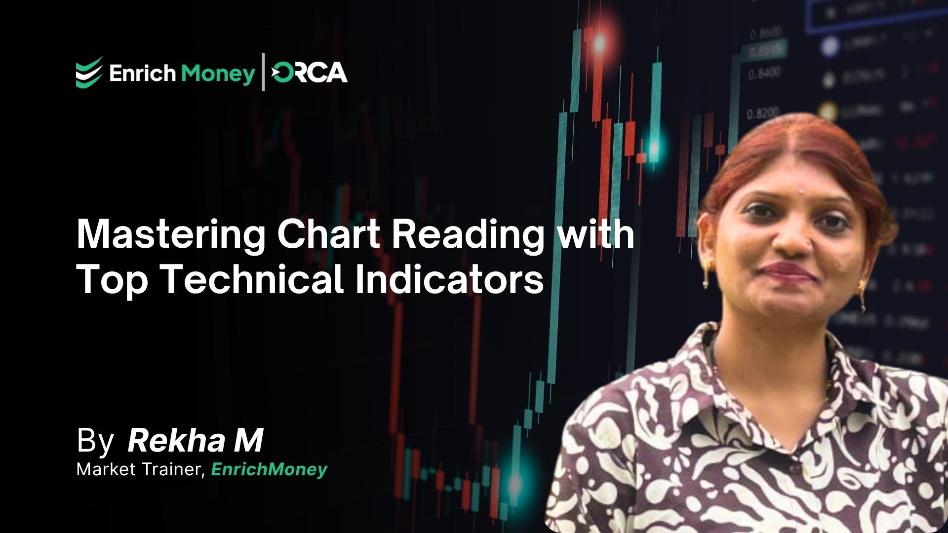 Mastering Chart Reading with Top Technical Indicators