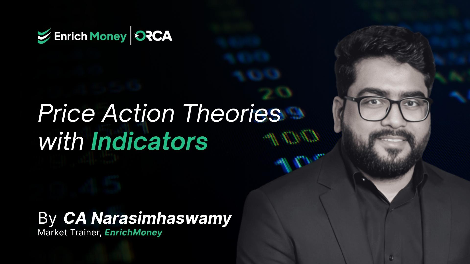 Price Action Theories with Indicators