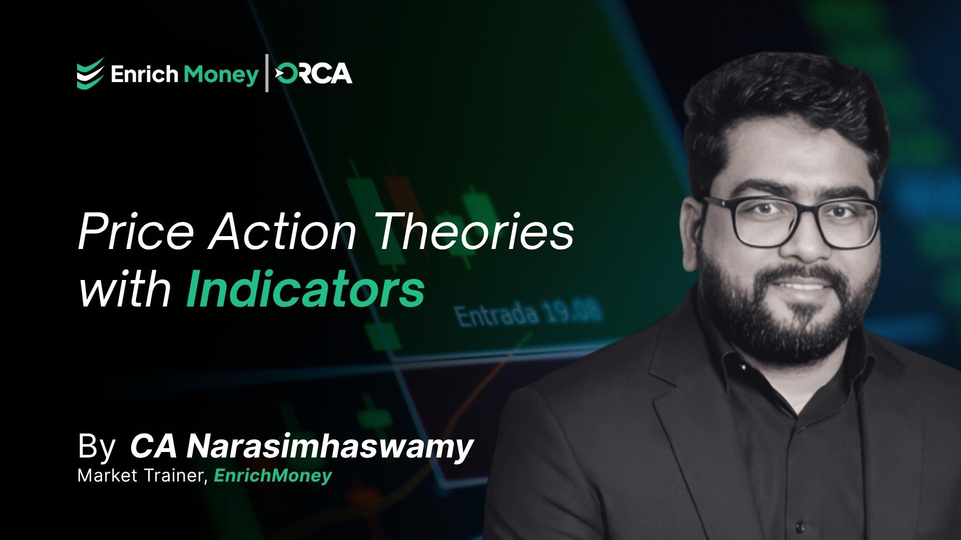 Price Action Theories with Indicators