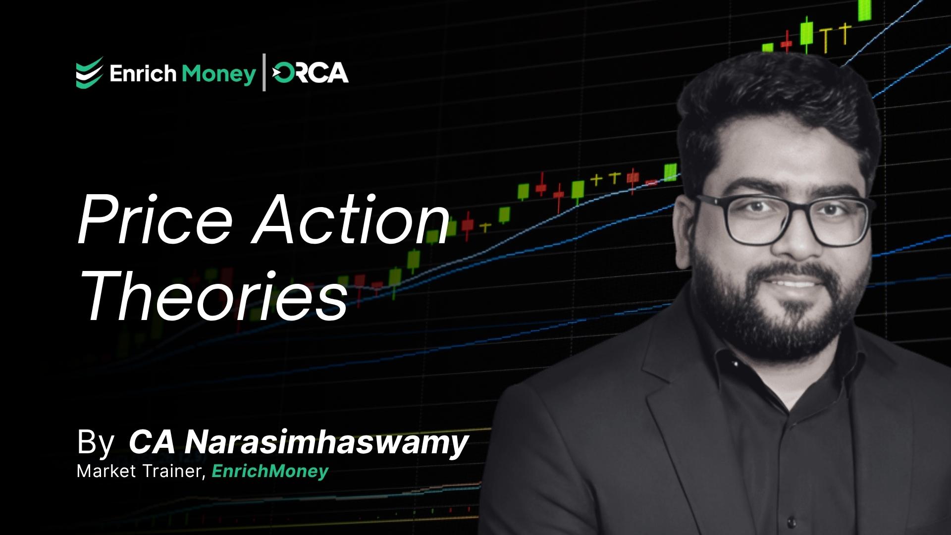 Price Action Theories