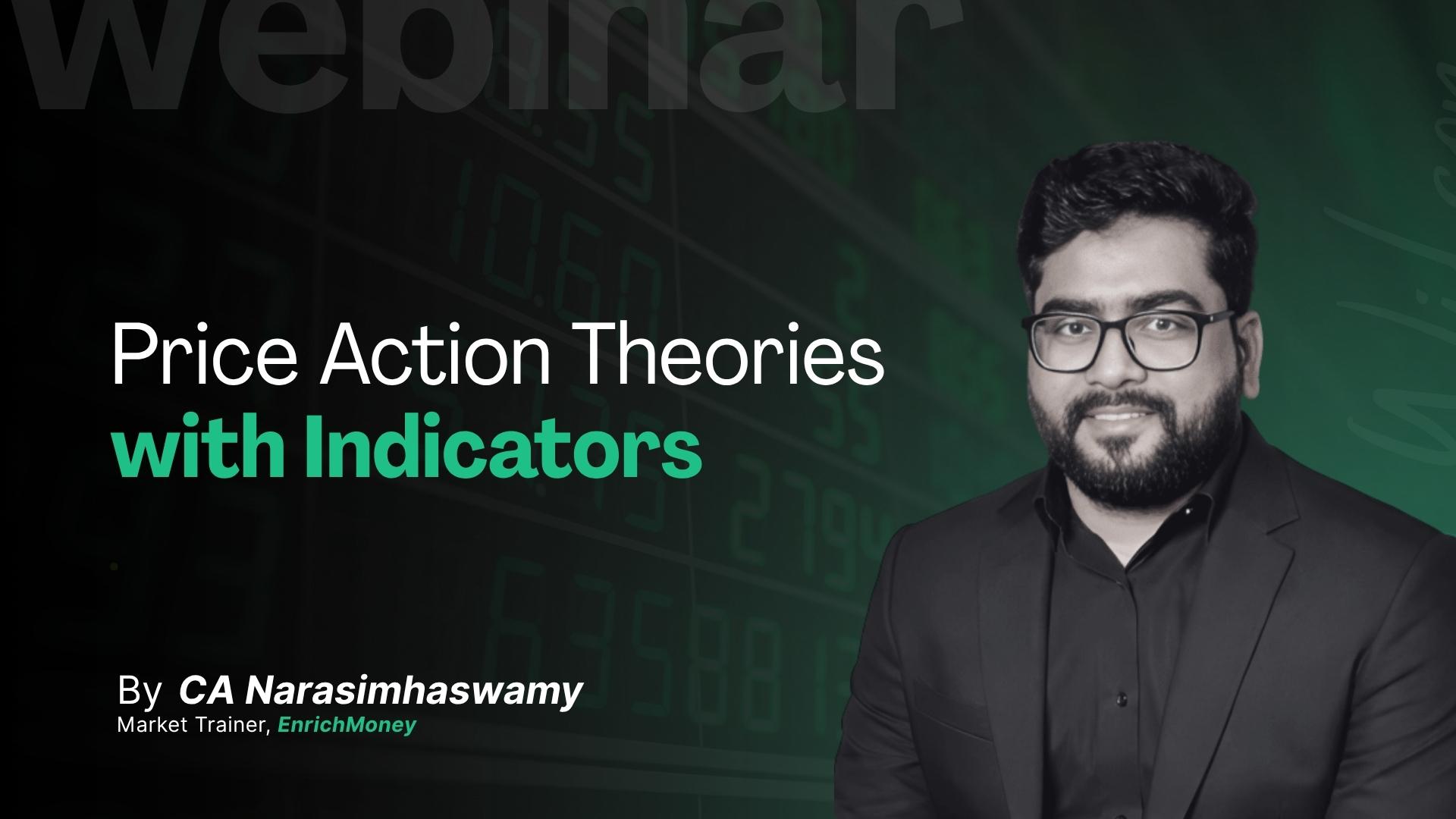 Price Action Theories with Indicators
