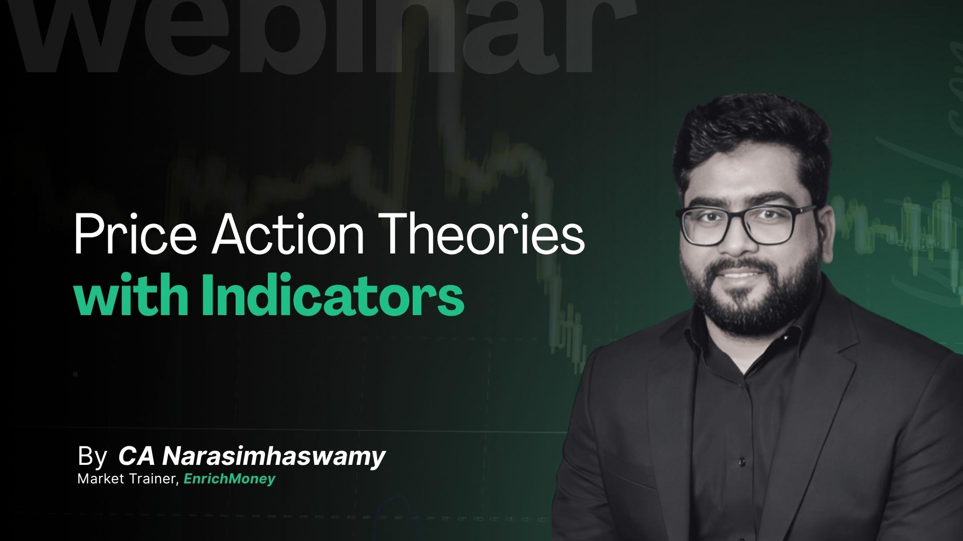 Price Action Theories with Indicators