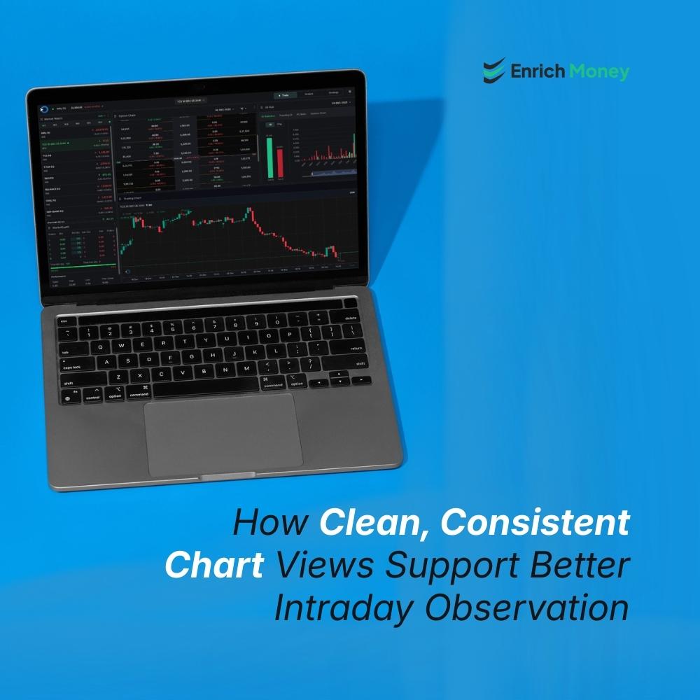 How Clean, Consistent Chart Views Support Better Intraday Observation
