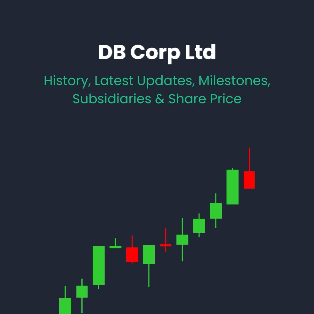 DB Corp Ltd: History, Latest Updates, Milestones, Subsidiaries & Share Price