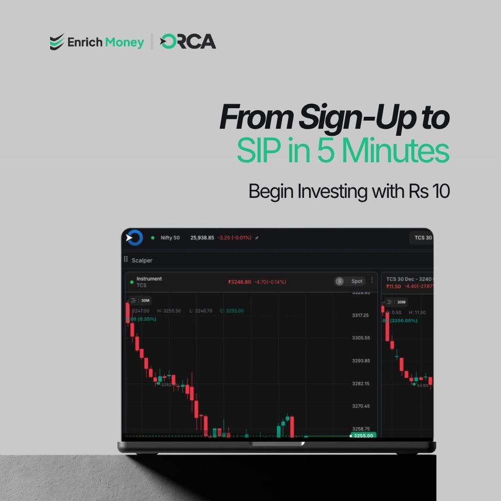 From Sign-Up to SIP in 5 Minutes: Begin Investing with Rs. 10 on ORCA