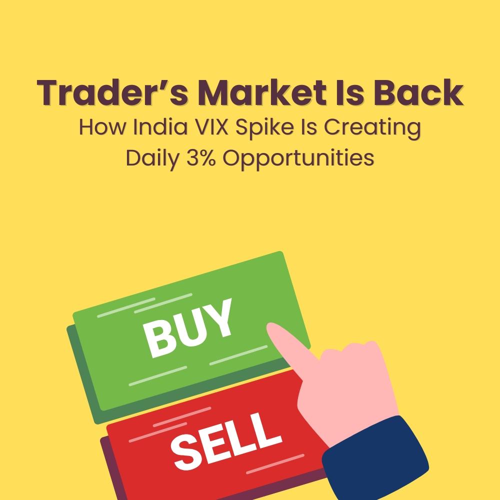 Trader’s Market Is Back: How India VIX Spike Is Creating Daily 3% Opportunities