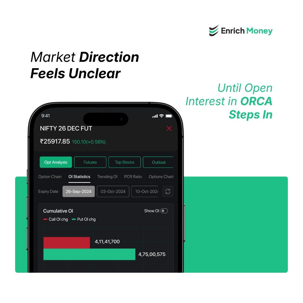 Market Direction Feels Unclear Until Open Interest in ORCA Steps In