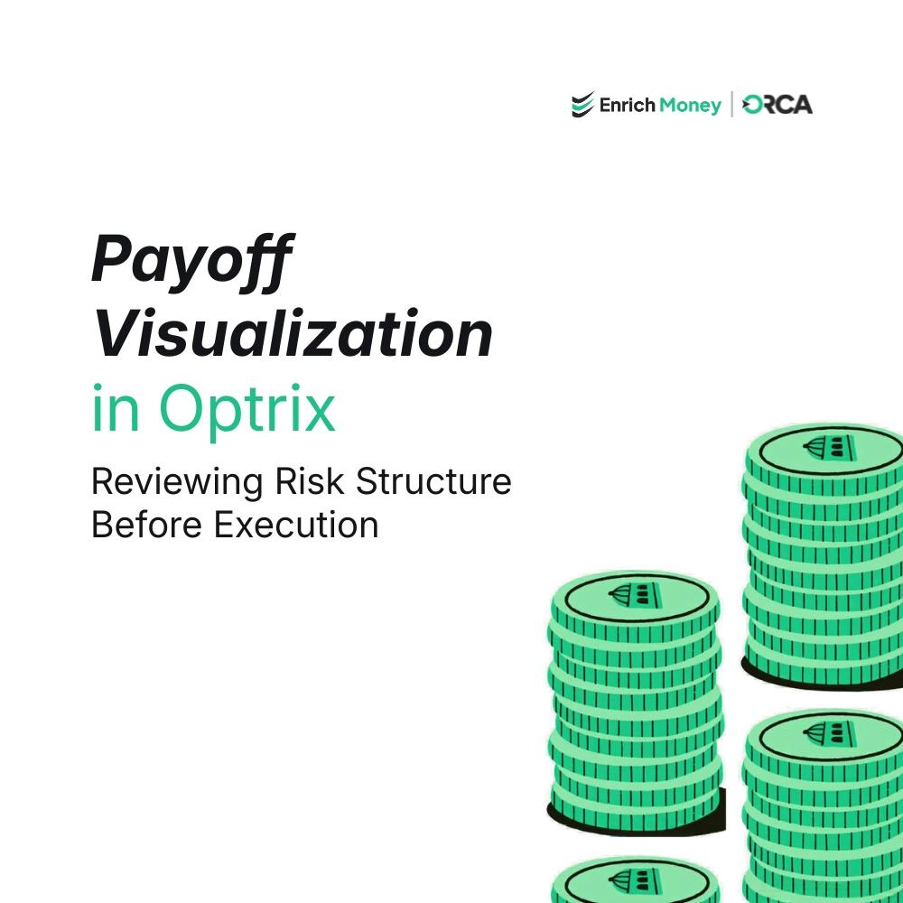 Payoff Visualization in Optrix: Reviewing Risk Structure Before Execution