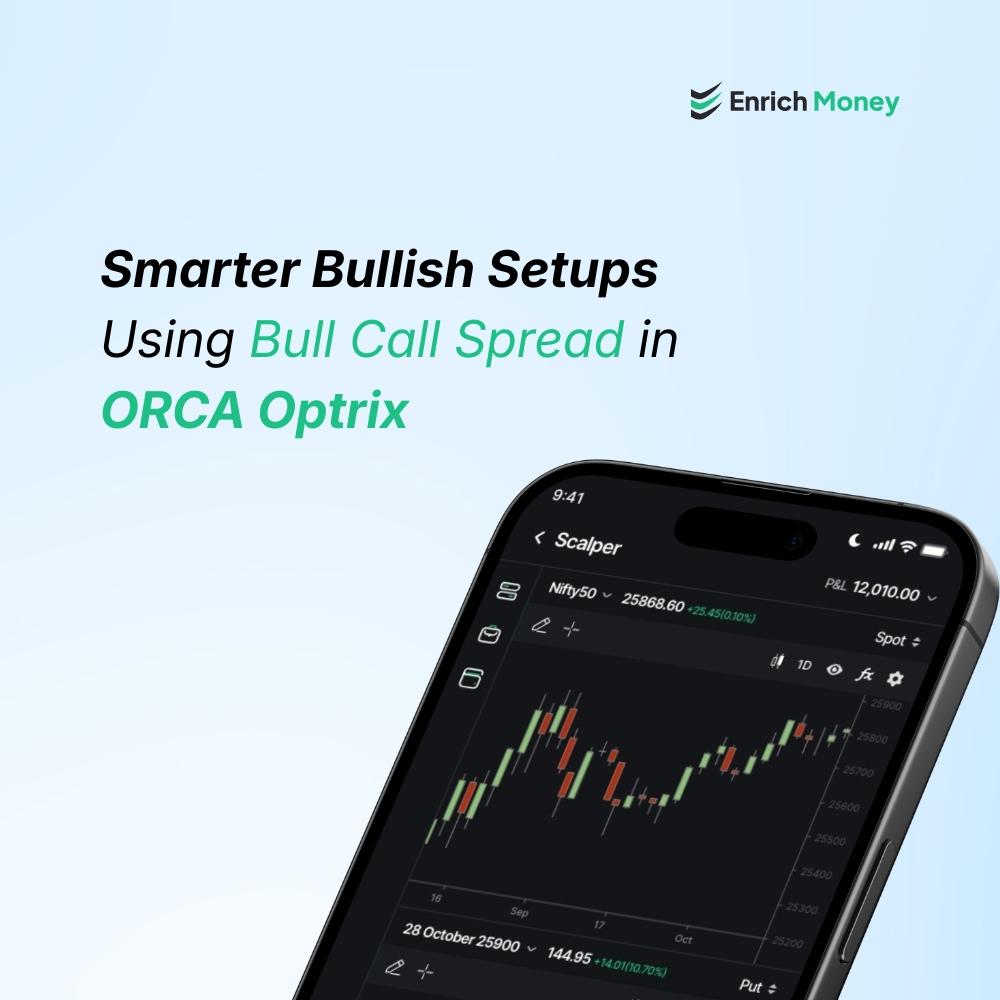 Smarter Bullish Setups Using Bull Call Spread in ORCA Optrix