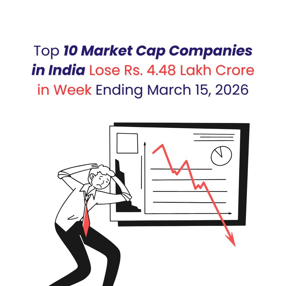 Top 10 Market Cap Companies in India Lose Rs. 4.48 Lakh Crore in Week Ending March 15, 2026