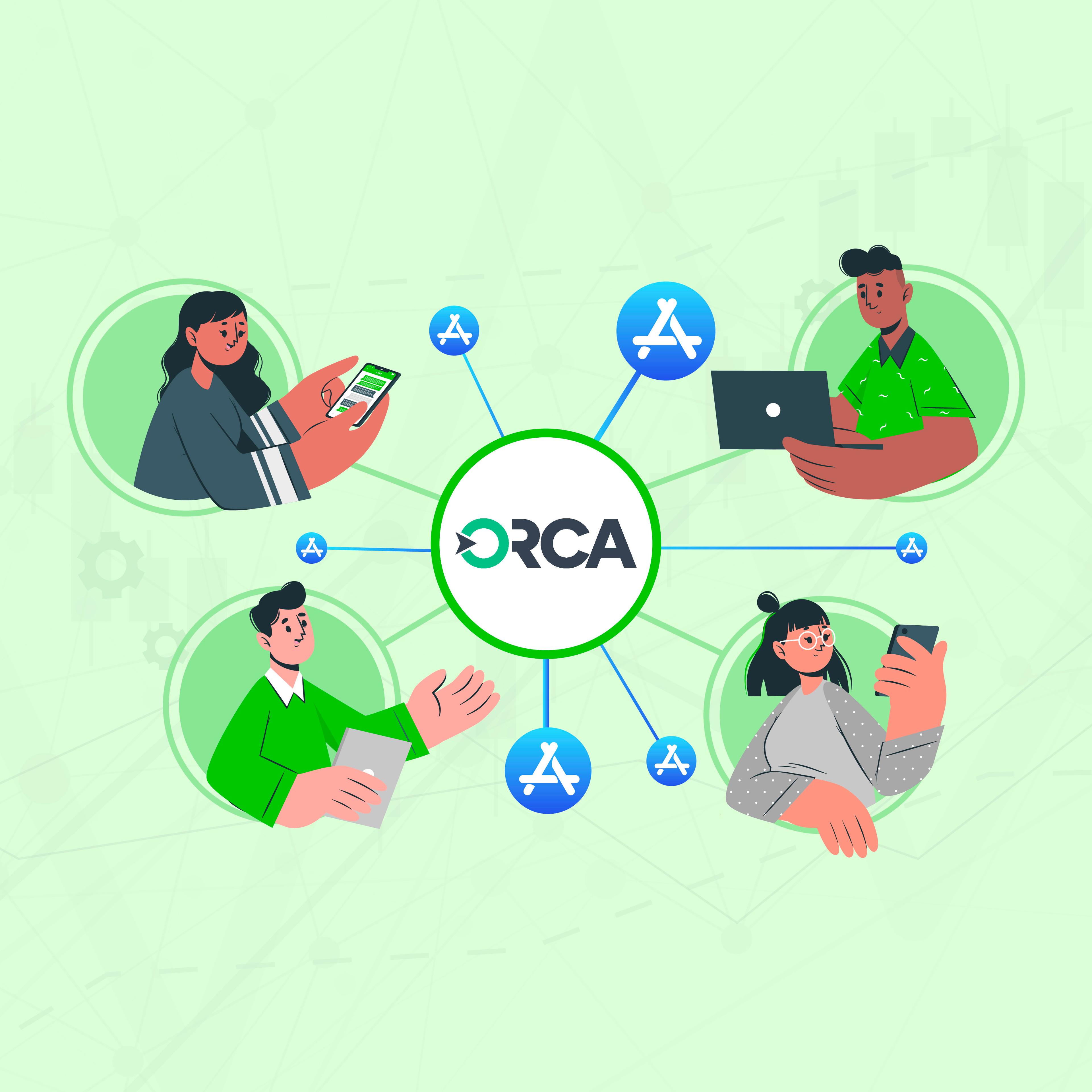 Orca Financial Explore Investments, Finance Tips, Trading & Market Updates