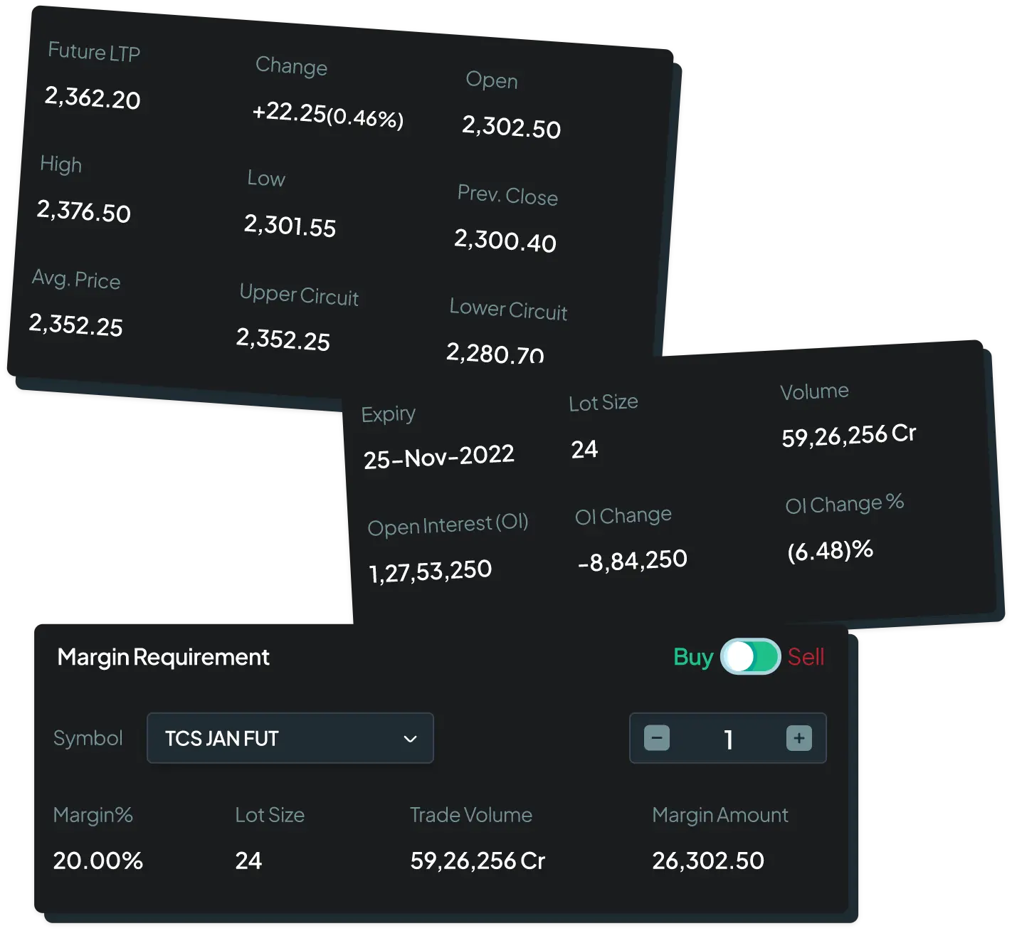 Enrichmoney equity derivatives page equity image