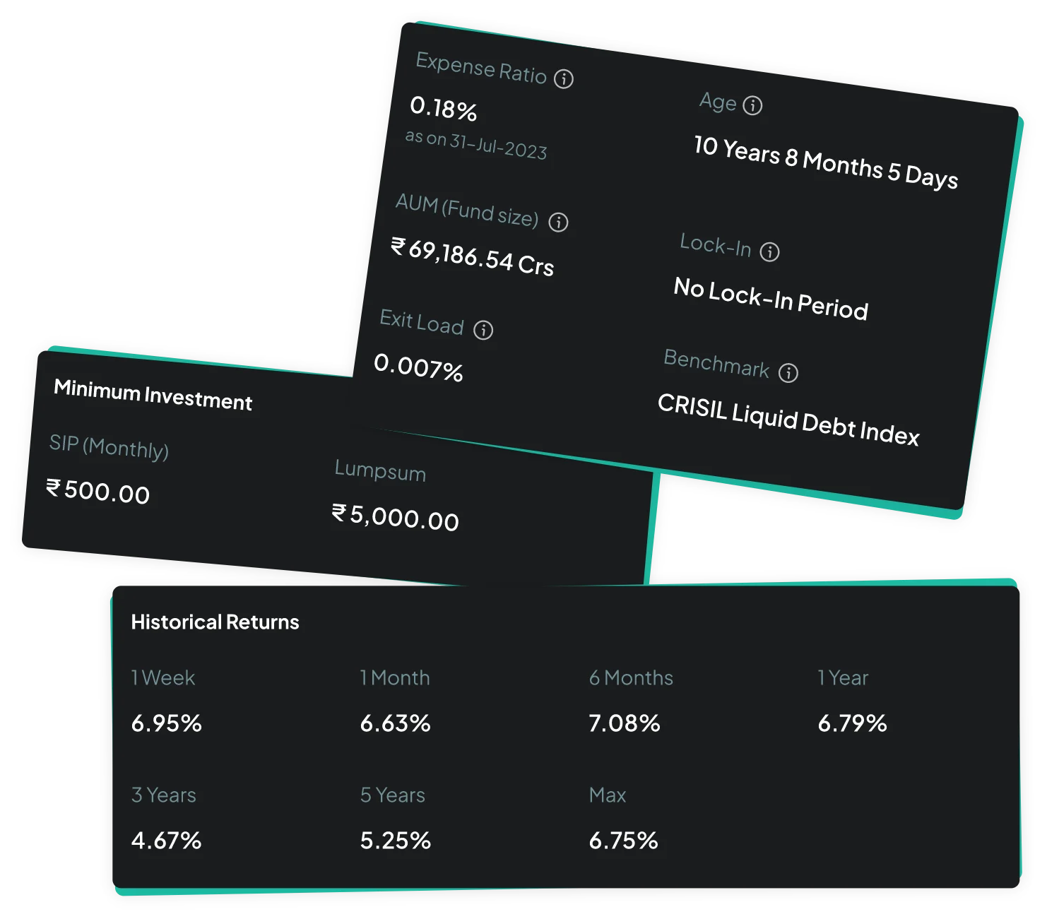 Enrichmoney product mf page mutual image